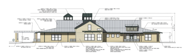 EXPANDING CHOICES: Estero to welcome the addition of 2 new childcare centers in the area.