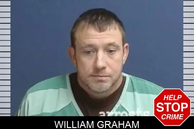 William Graham