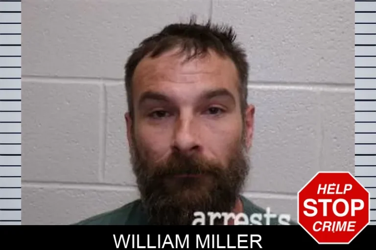William Miller