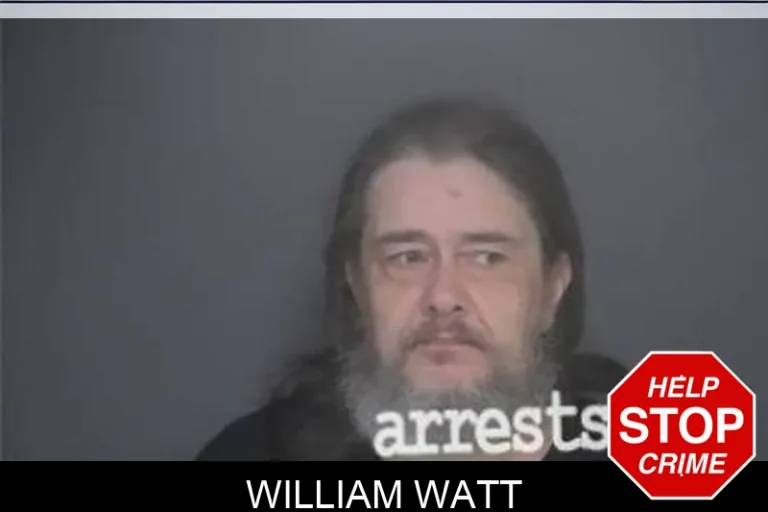 William Watt
