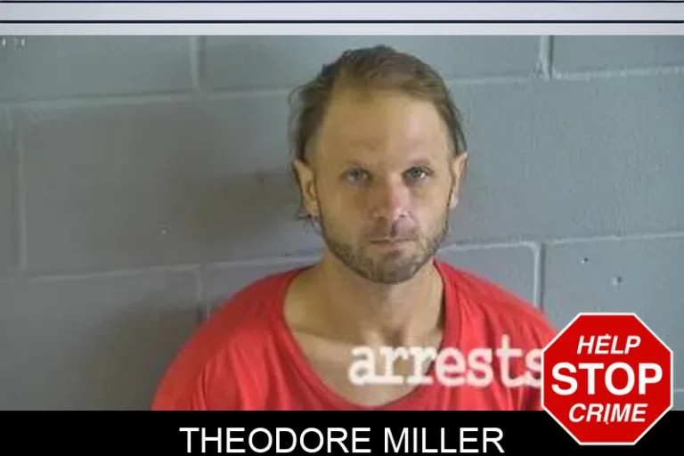 Theodore Miller